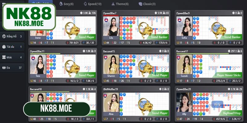 Baccarat và Blackjack tại Casino NK88 là lựa chọn hoàn hảo cho mọi bet thủ